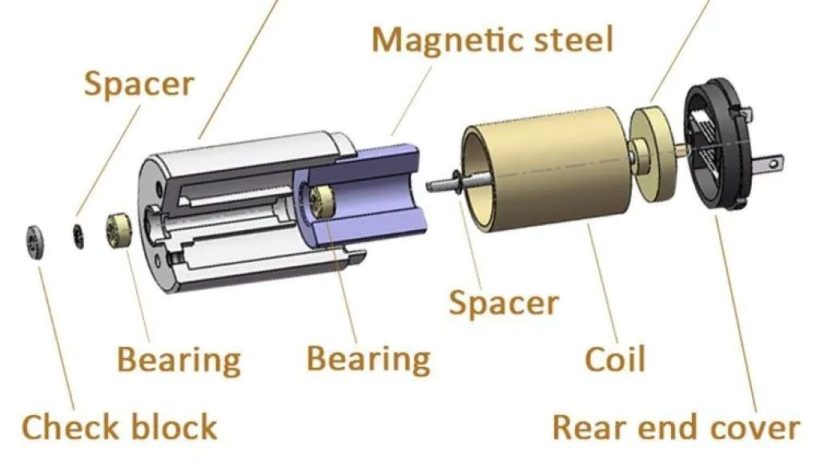 Troubleshooting Motor Chatter: A Comprehensive Guide