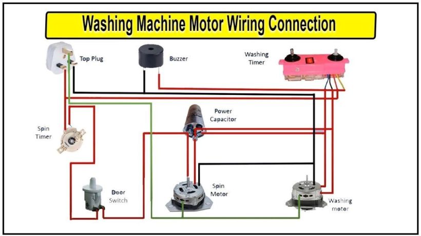 Demystifying Washing Machine Motor Wiring Diagrams: A Comprehensive Guide