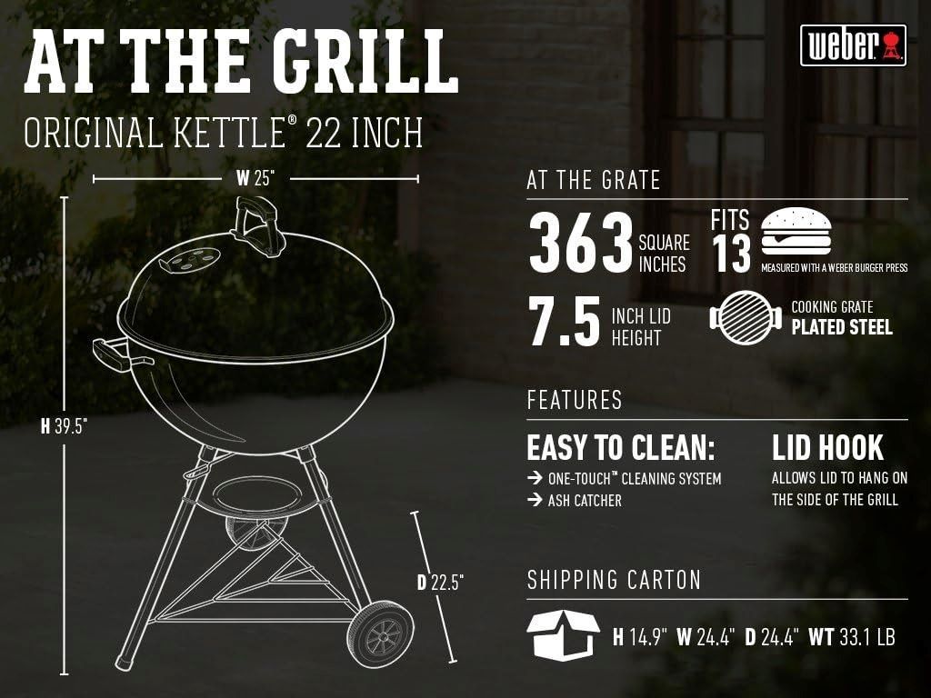 lose-up of Weber kettle grill with open lid, juicy steaks cooking over charcoal for a backyard BBQ vibe.