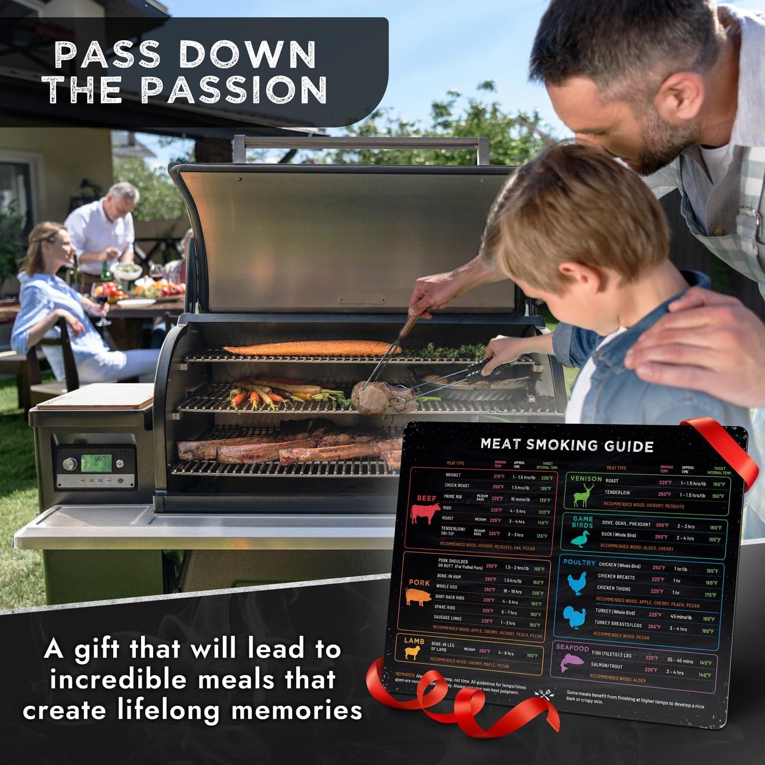 Levain & Co accessory for perfect meat smoking on pellet grills.