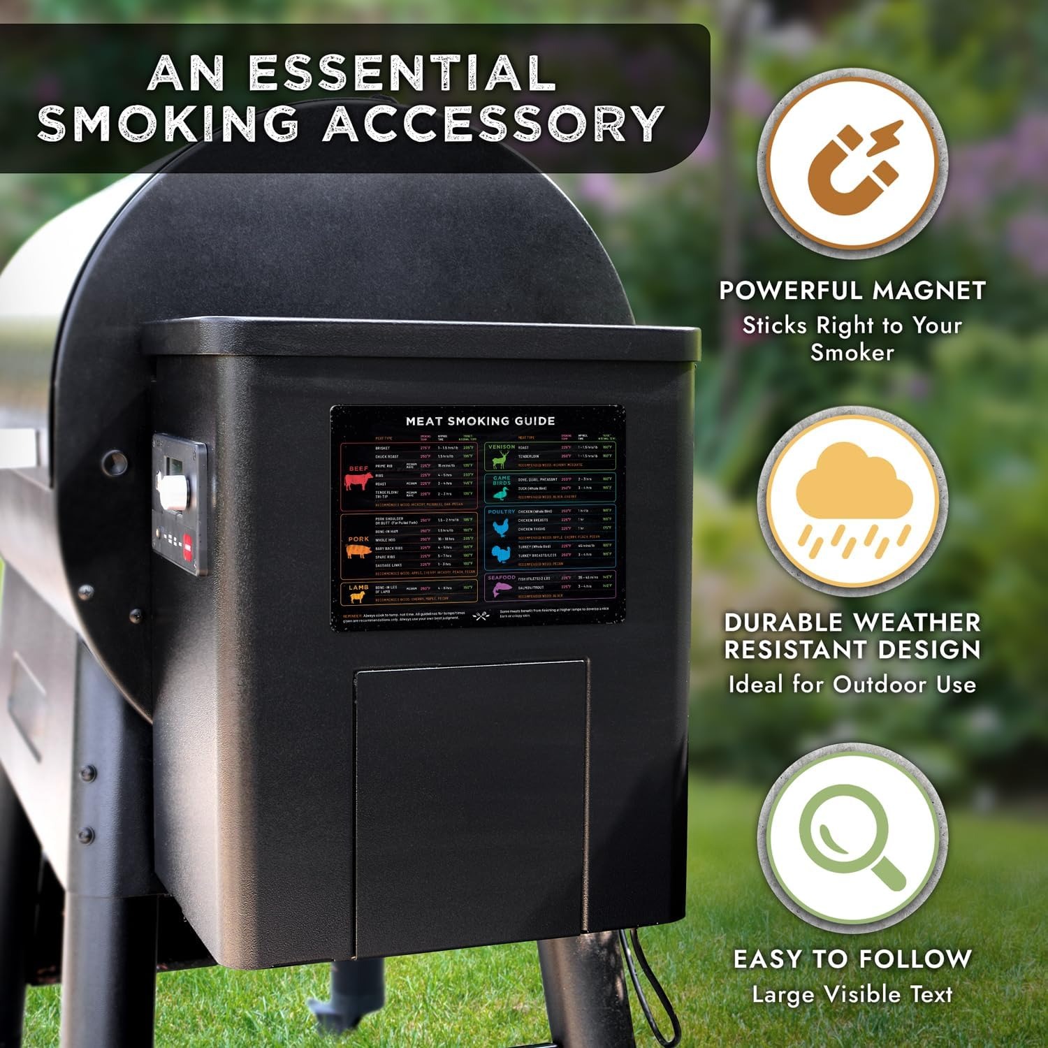 BBQ smoker guide and wood, time, temp tool by Levain & Co.