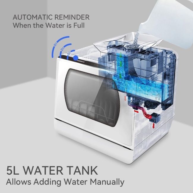 Compact Hermitlux dishwasher featuring a 5-liter built-in water tank.