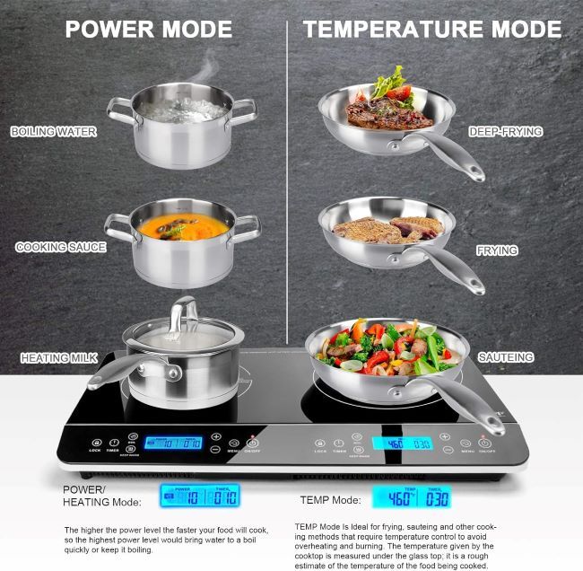 Dual-burner Duxtop induction cooktop for fast, precise cooking at home