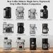 Best coffee makers comparison showing single-serve, espresso, and drip coffee machines for home brewing choices