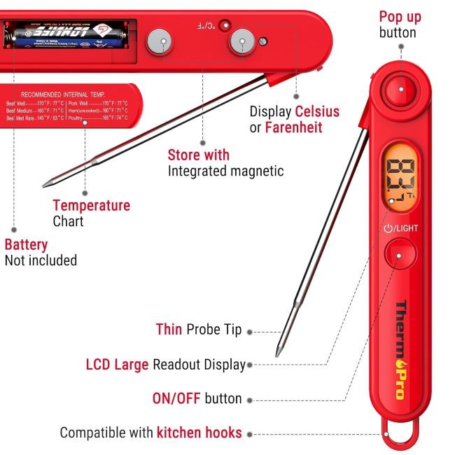 ThermoPro TP03B kitchen food thermometer showing temperature on backlit screen