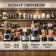 Best affordable smoothie blenders 2026 comparison showing personal and countertop blenders for smoothies, shakes, and ice crushing.
