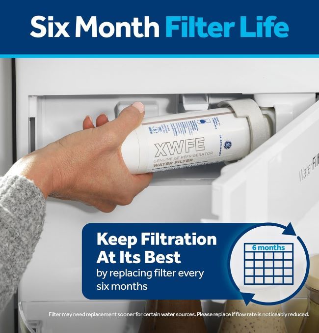 GE XWFE replacement water filter protecting refrigerator performance and improving water quality
