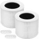 Core Mini replacement filter 2-pack for compatible air purifiers in Georgia